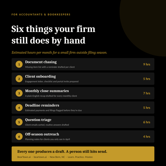 For accountants and bookkeepers